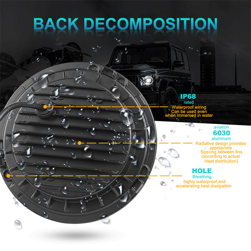 7Inch LED Headlight White Halo - огляд і ціна Headlight Aiming Tool